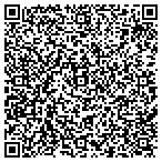 QR code with National Institutes Of Health contacts