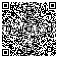 QR code with NetBizProLink contacts