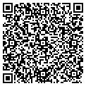 QR code with Lucky's Nutritional contacts
