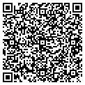 QR code with Netnoir Inc contacts