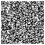 QR code with Network Management Consulting And Telecommunications contacts
