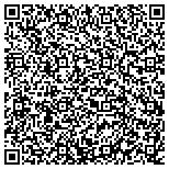 QR code with Substance Abuse & Mental Health Services Administration contacts
