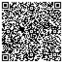 QR code with Millar Chiropractic contacts