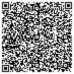QR code with Millar MultiMedical, LLC. contacts