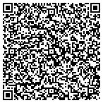 QR code with Safetran Traffic Systems Inc contacts
