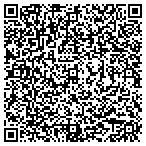QR code with Mathnasium Of Schaumburg contacts