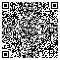 QR code with Peter K Joneleit contacts
