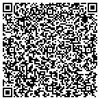 QR code with Rock University contacts