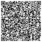 QR code with PROCESS INTELLIGENCE GLOBAL SERVICES, LLC contacts