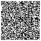 QR code with Blaser Investment Management Group contacts