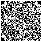QR code with National Inst-Occupational Sft contacts