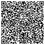 QR code with Independent Holiness Ministries Inc contacts