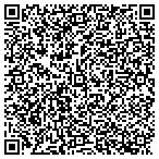 QR code with Coastal Investment Advisors Inc contacts