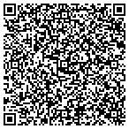 QR code with Sage Allen Consulting Group contacts