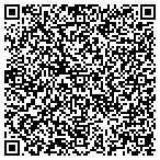 QR code with Tutoring Resources Education Center contacts