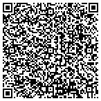 QR code with Jewish Community Senior Citizen Housing Corp contacts