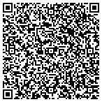 QR code with setupadomainname.com contacts