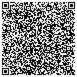 QR code with Nettleton Educational Services contacts