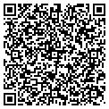 QR code with Summus contacts