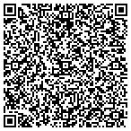 QR code with Horizons Wealth Management contacts