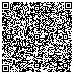 QR code with Resolve And Sustain Tutoring LLC contacts