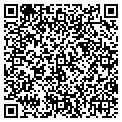 QR code with Technology Control contacts