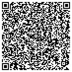 QR code with Perfect Tutors LLC contacts