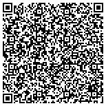 QR code with Master's Estate and Financial Service contacts