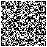 QR code with MathWizard Learning Center of Louisville contacts