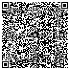 QR code with Sunflower County Health Department contacts