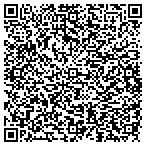 QR code with Informed Decisions For Seniors LLC contacts