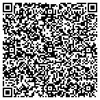 QR code with Velocity Network Solutions contacts