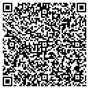 QR code with Martha Stout Tutoring Service contacts