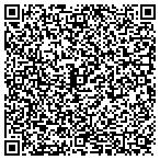 QR code with Knox Care Management Services contacts