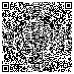 QR code with Southeastern Financial Resources LLC contacts