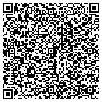 QR code with Southern Financial Services Of North Carolina contacts