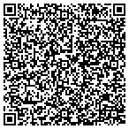 QR code with Unitarian Fellowship Of Bartlesville contacts