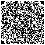 QR code with Soldotna Chiropractic & Therapeutic Massage Clinic contacts