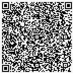 QR code with Central Texas Council Of Governments contacts