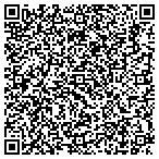 QR code with Southeast District Health Department contacts