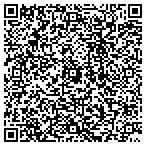 QR code with Wilberton Congregation Of Jehovah's Witnesses contacts