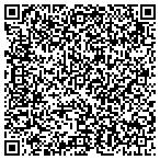 QR code with Serenity Sea Tours contacts