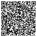 QR code with Inquiring Minds contacts