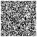 QR code with Know Limit Learning Services contacts