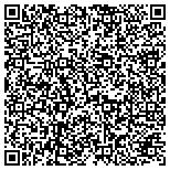 QR code with TRY Tutoring & Learning Academy contacts