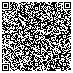QR code with Madeleine Berg, MS,RDN,CDN contacts