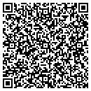 QR code with Mitchell Ricki MD contacts