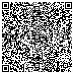 QR code with Southeastern Wi Deaf Sr Citizens Inc contacts