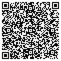 QR code with Jones Philip DC contacts