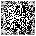 QR code with New York Institute For Human Development Inc contacts